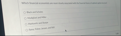 Which financial economists are most closely