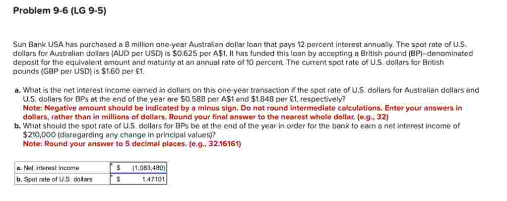 Problem 9 - 6 ( LG 9 - 5 ) Sun Bank USA has