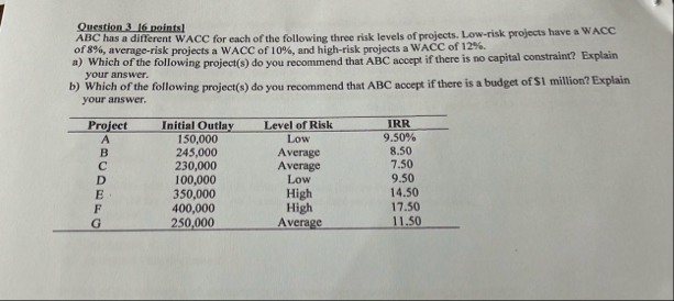 Question 3 1 6 pointsl ABC has a different WACC
