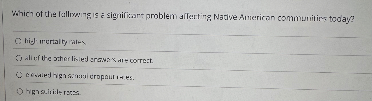 Which of the following is a significant problem