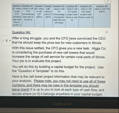 Question # 4 : After a long struggle, you and the