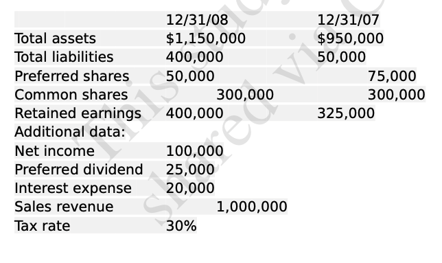 The return on equity for 2 0 0 8 is 1 3 . 8 % how