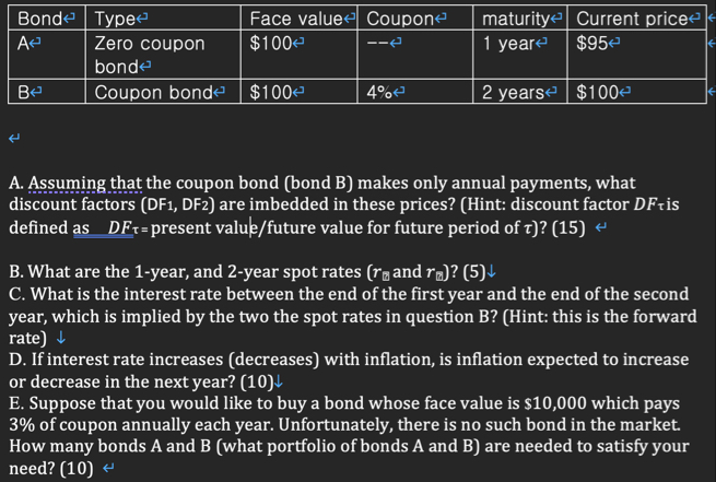 \ table [ [ Bond , Type,Face