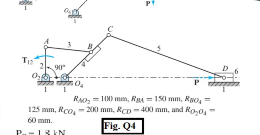 Sketch the complete free body diagram of each