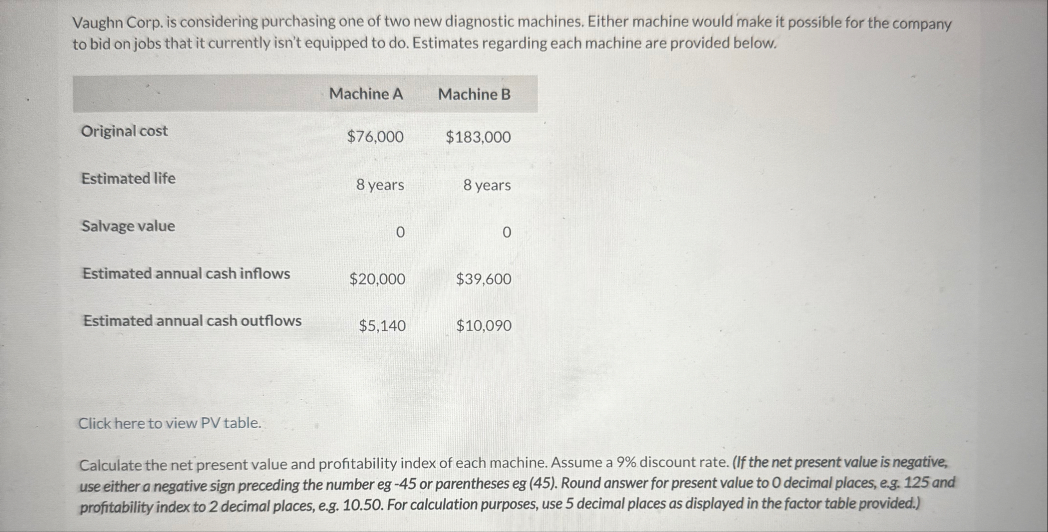 answer the red box. Vaughn Corp. is considering