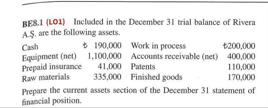 BE 8 . 1 ( LO 1 ) Included in the December 3 1