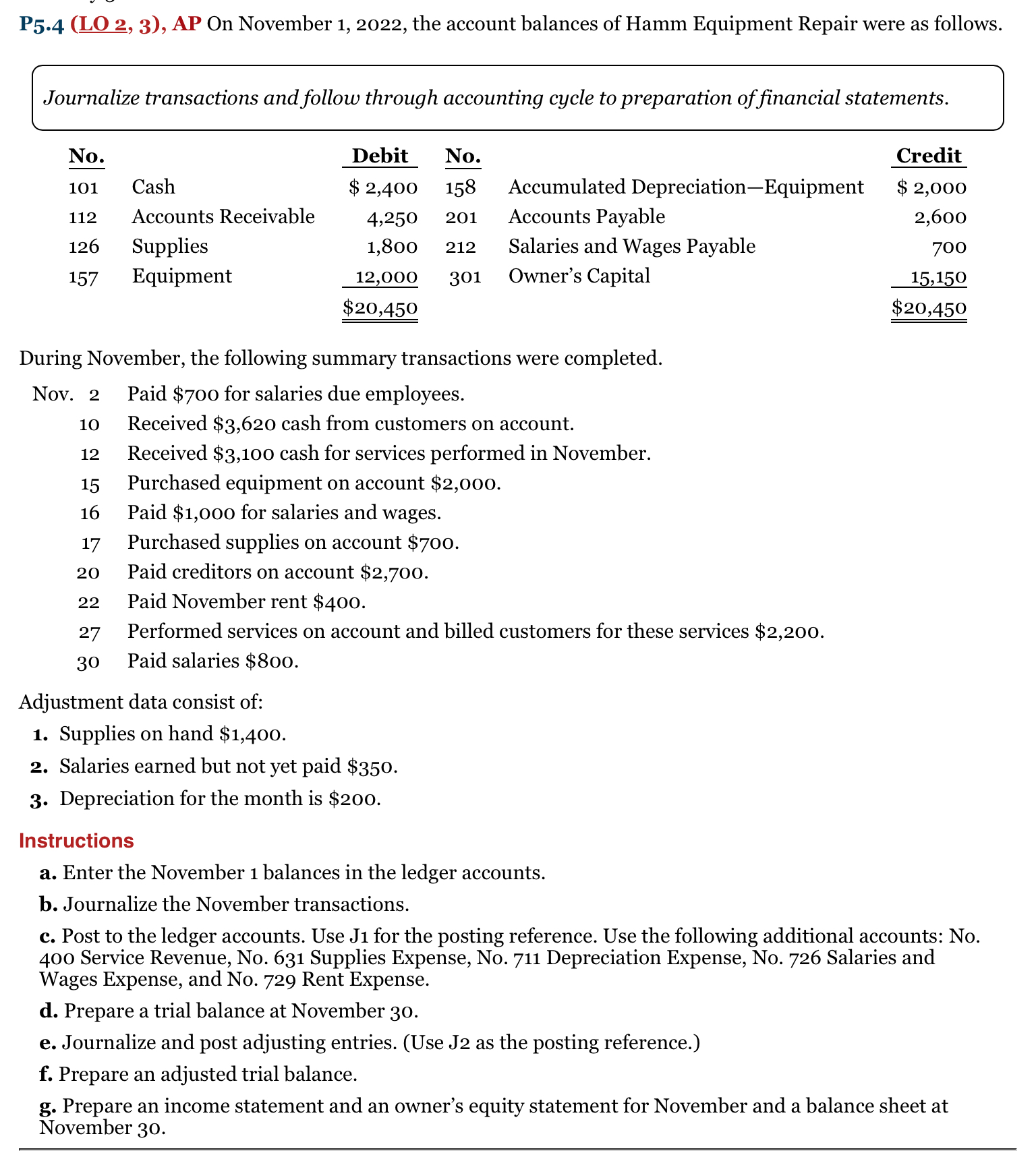 P 5 . 4 ( LO 2 , 3 ) , AP On November 1 , 2 0 2 2