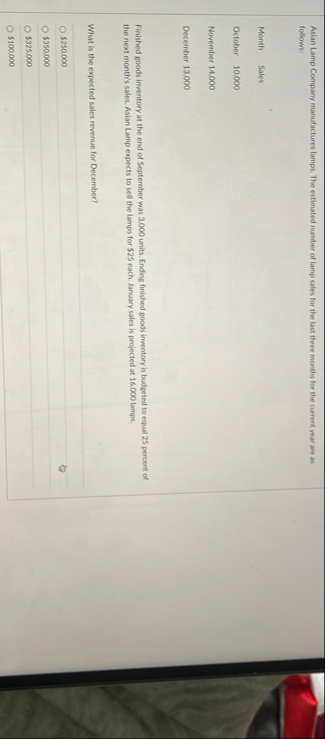 Asian Lamp Compary manufactures lamps. The