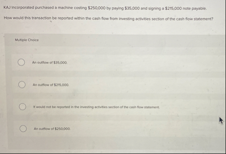 KA . Incorporated purchased a machine costing $ 2