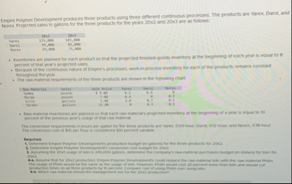Empue Polymer Development produces three products