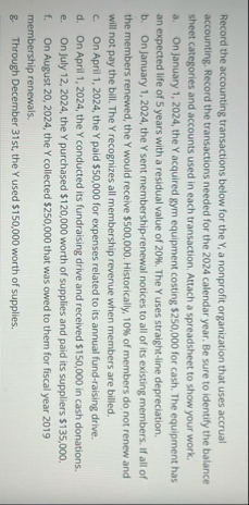 Record the accounting transactions below for the