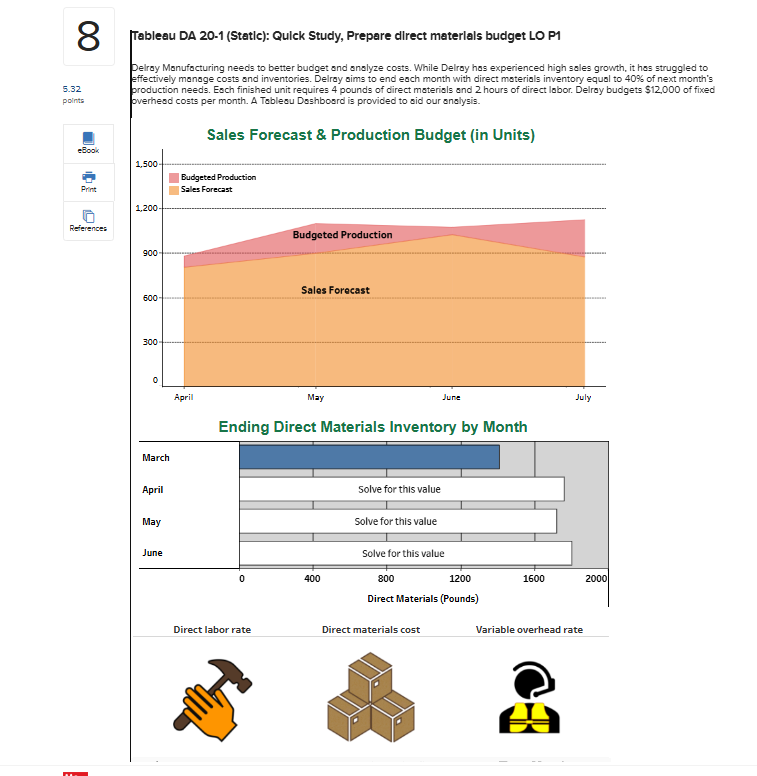 8 5 . 3 2 points Tableau DA 2 0 - 1 ( Static ) :