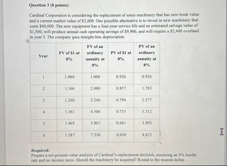 Question 3 ( 8 points ) : Cardinal Corporation is