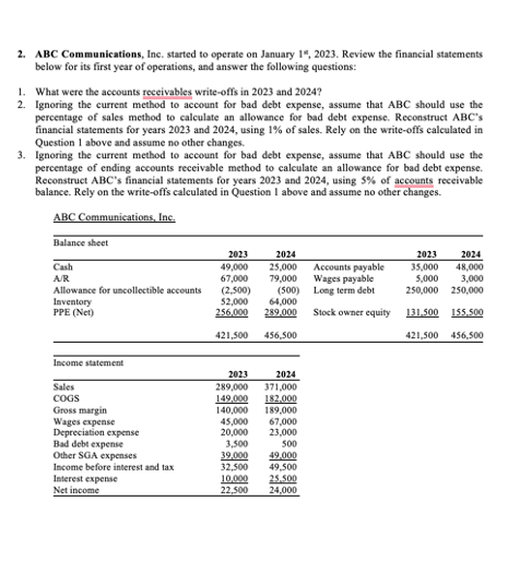 2 . ABC Communications, Inc. started to operate