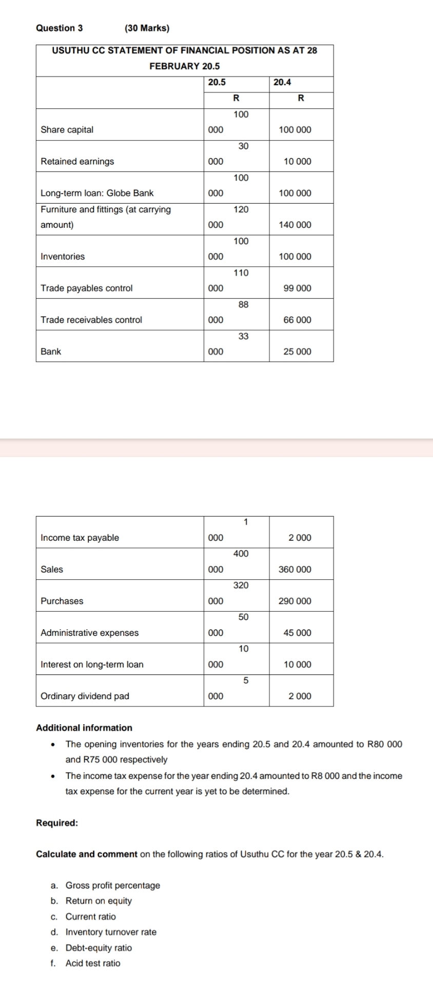 Question 3 ( 3 0 Marks ) \ table [ [ USUTHU CC
