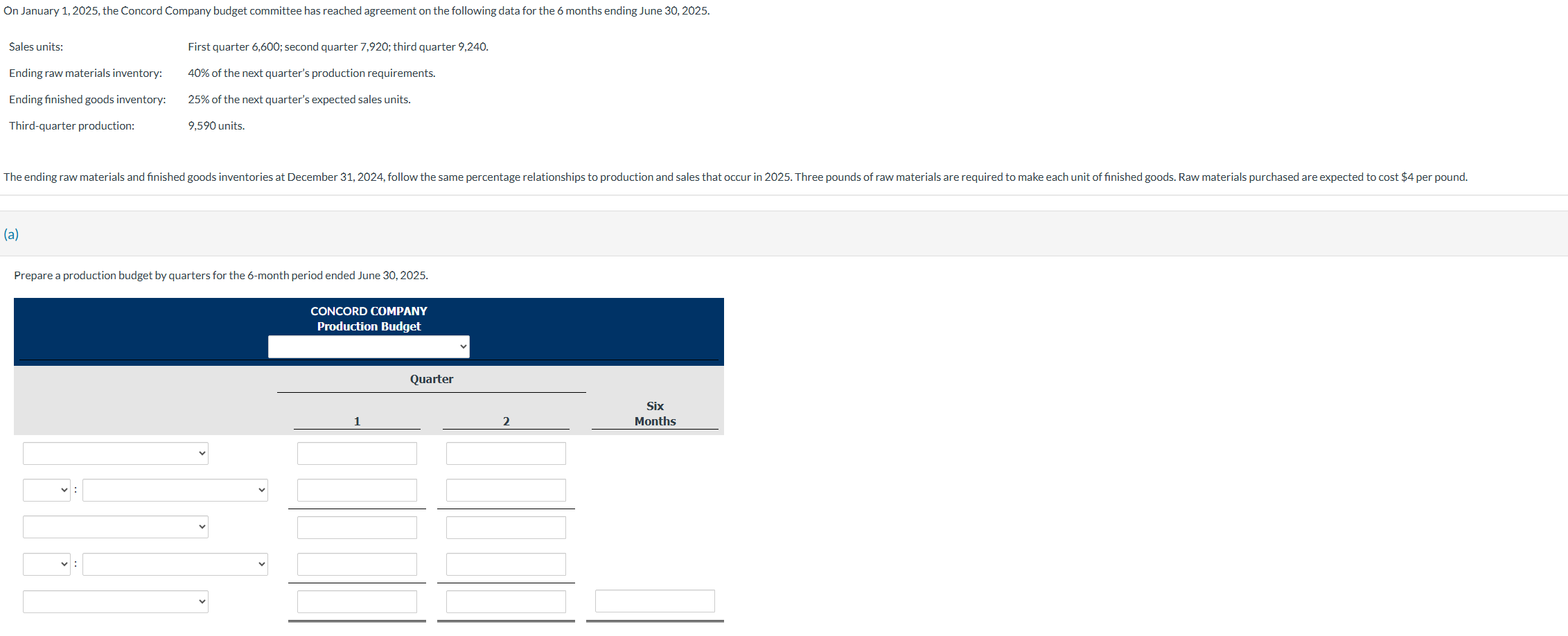 On January 1 , 2 0 2 5 , the Concord Company