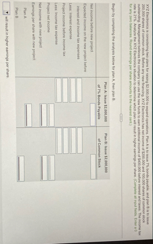 x YZ Electronics is considering two plans for