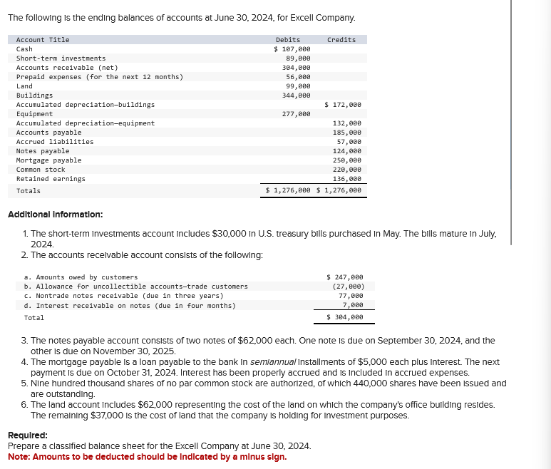 what is in green is correct and what is in red is