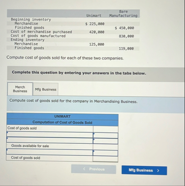 \ table [ [ , Unimart,Bare Manafacturing ] , [