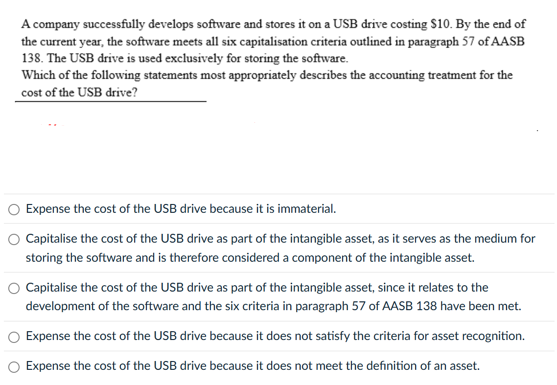 A company successfully develops software and