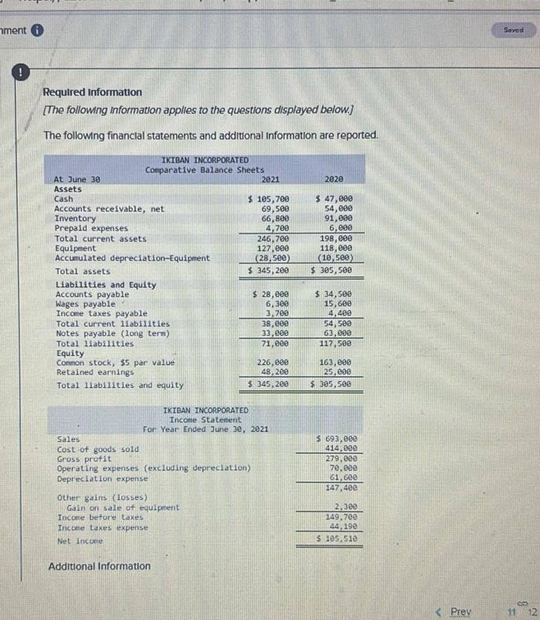 ment ( i ) Required Information [ The following