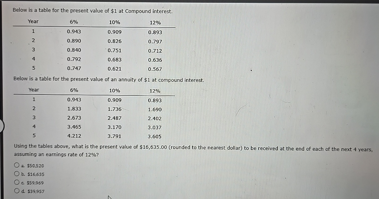 Following is a table for the present value of $ 1