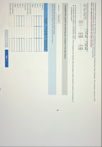 Folowing is inlonnubign on tep ahemative