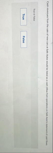 Cash revenues from the sale of new cars at Safe