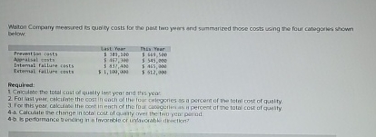 Waton Compary meesured is qualify costs for the