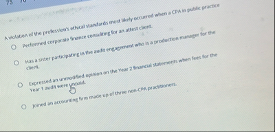 A viclation of the profession's ettical standards