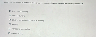 Which are considered to be the working areas of