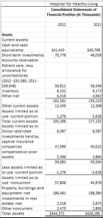 Record each journal entry. ( record the answers