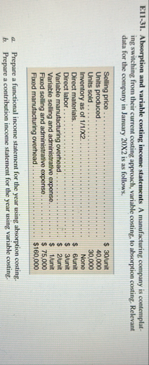 E 1 1 - 3 1 . Absorption and variable costing