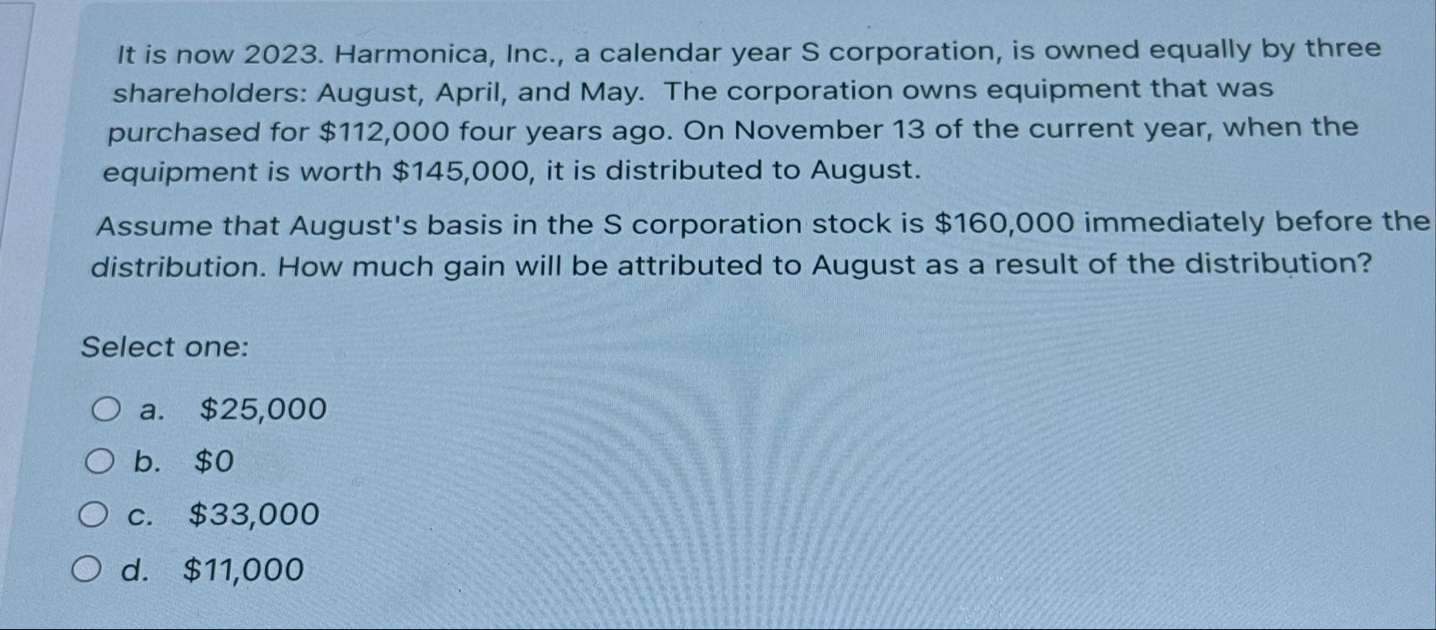 It is now 2 0 2 3 . Harmonica, Inc., a calendar