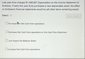 Last year Acre charged $ 1 , 4 6 6 , 6 6 7