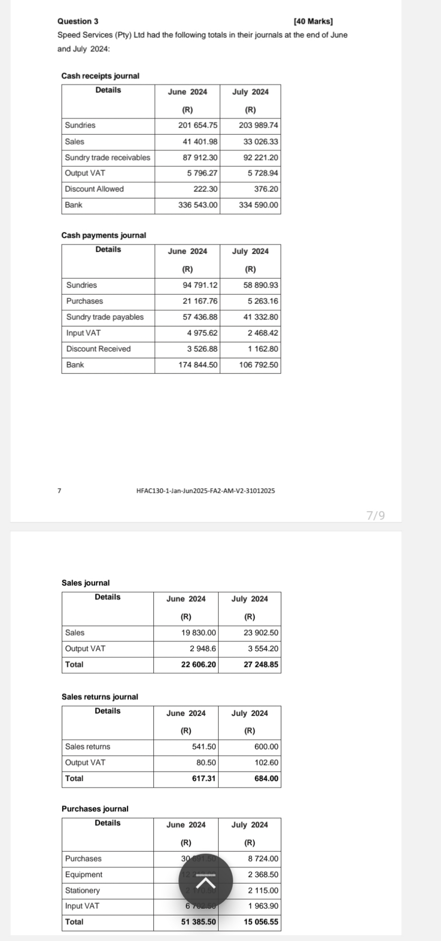 Question 3 [ 4 0 Marks ] Speed Services ( Pty )