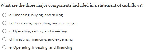 What are the three major components included in a