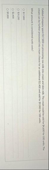 Gabbai Compary spent $ 1 7 , 8 0 0 on processing