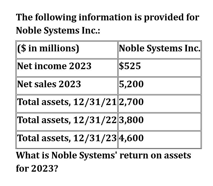 I am searching for the correct answer to this