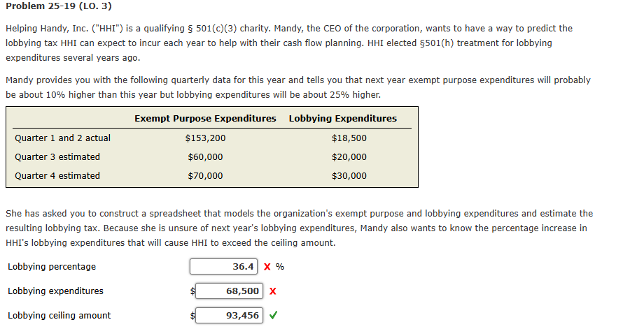 Problem 2 5 - 1 9 ( LO . 3 ) Helping Handy, Inc.