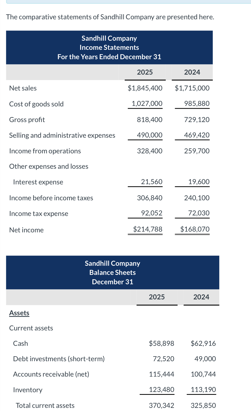 please help me correct the red boxes. The