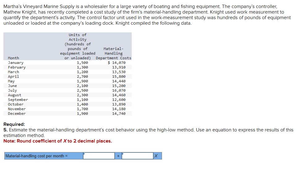 Estimate the material - handling department s