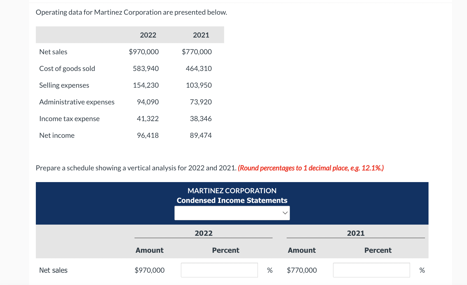 Operating data for Martinez Corporation are