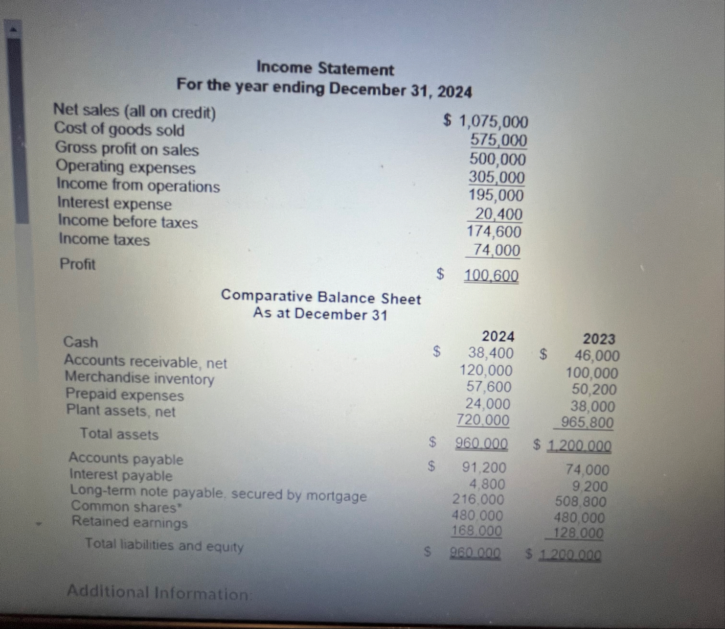 Your business is reputation and Goodwill is a