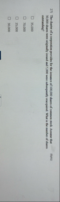 The charter of a corporation provides for the