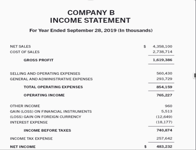 1 . ) if your Net Sales increased by 2 5 % and