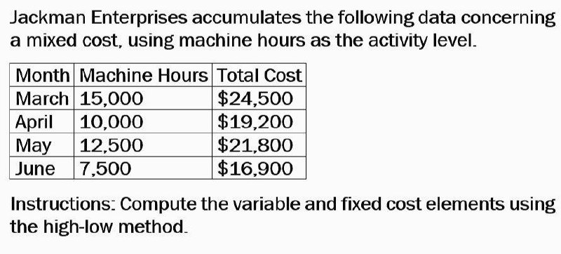 Compute the variable and fixed cost elements