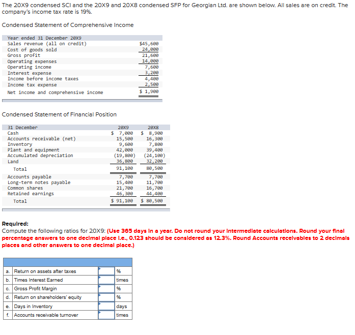 The \ ( 2 0 \ times 9 \ ) condensed SCI and the \