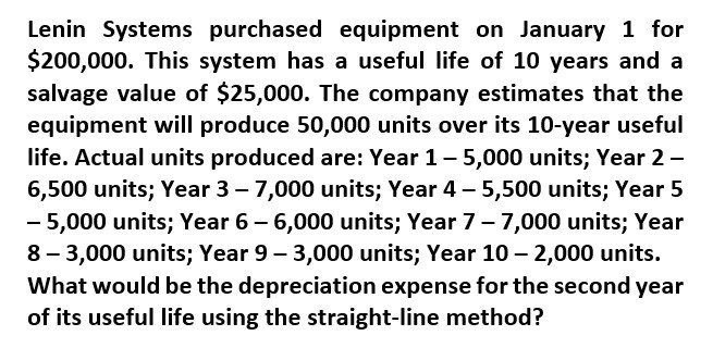 What would be the depreciation expense for the