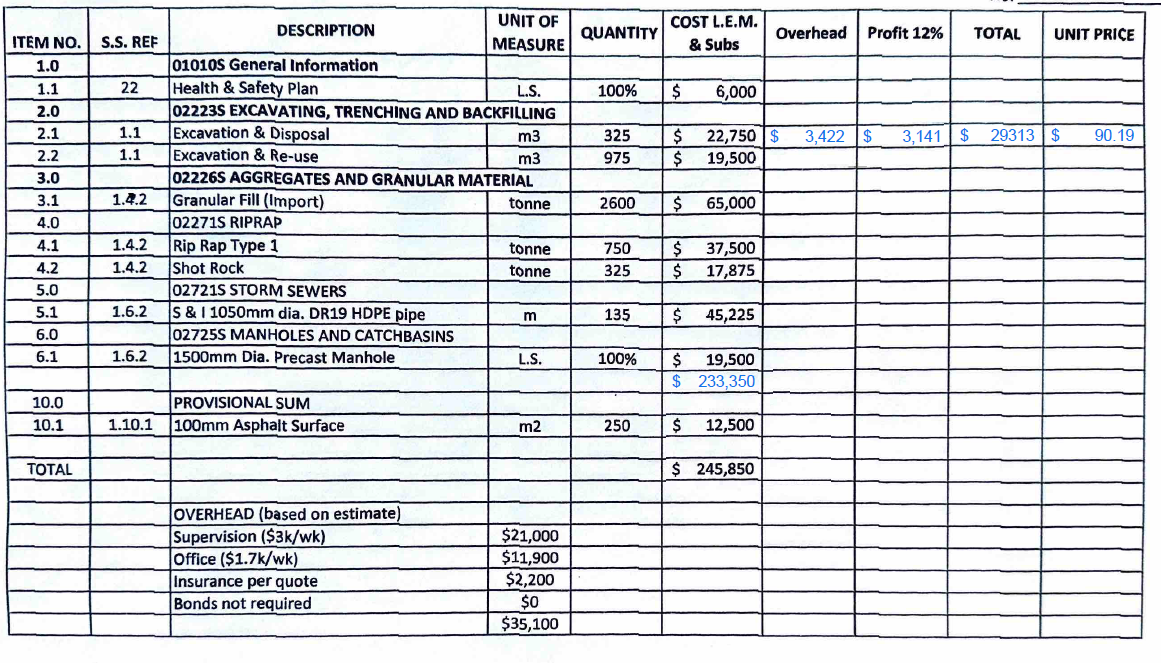 DESCRIPTION UNIT OF COST L.E.M. ITEM NO. S.S. REF